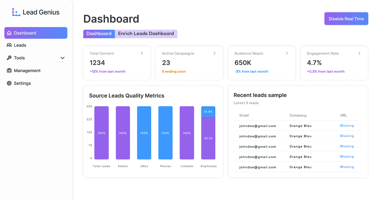 LeadGenius Campaign Dashboard
